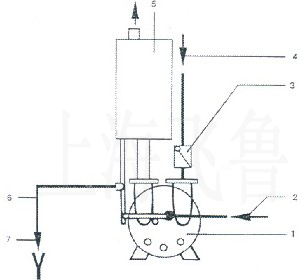 航空零件對(duì)比不銹鋼外殼的區(qū)別