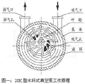 航空零件加工操作技巧及優(yōu)缺點(diǎn)
