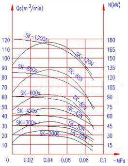 鈦合金鉆孔,CNC鈦合金加工