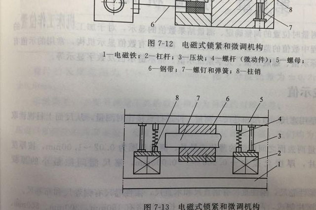  鈦金屬的鍛造材料鍛造方式有哪些？